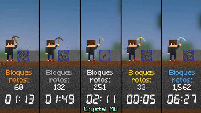 Mine Blocks Wiki