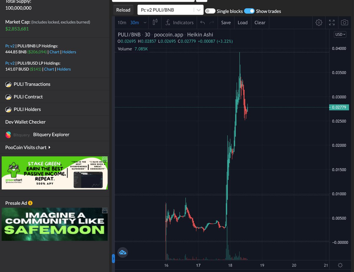 DukeKwz's tweet photo. @1goonrich Hmm feeling #pullish on @puli_inu the one and only, the record braker let me present you to the future champion of the bsc $PULI building an ecosystem around it #pulimatic. This is insane and pumping hard!!! next cheems brothers watch out https://t.co/yawXIlQQml