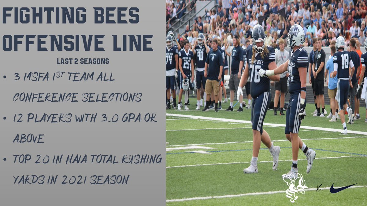 "Accountability is the glue that ties commitment to the result." - Bob Proctor

You have to be a little different to play in the trenches here at SAU. Nasty is a word our guys love to use. 

Who's next in the c/o '22?