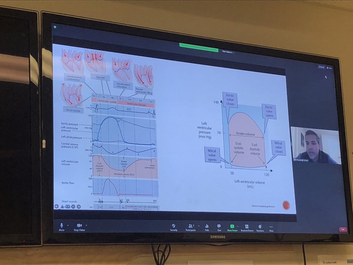 Prince George CCP today? CVS day 1 with Dr. Mann. Our education for <a href="/BC_EHS/">BC Emergency Health Services</a> <a href="/critcare_medics/">BCEHS Flight Paramedics</a> is incredible. A whole week of CVS. Starting out with A+P and then on to diseases. We learn to provide high quality care to BC residents through our provincial flight teams!