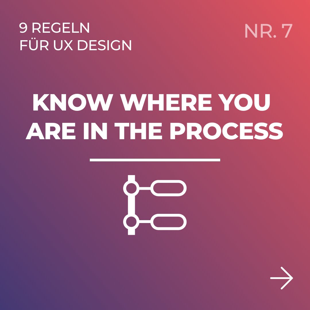 progressive_de's tweet photo. Im UX-Design ist es immer wichtig zu wissen an welcher Stelle des Prozesses man sich befindet. Die Nummer 7. unserer UX-Regel.☝️ #DigitalTuesday #ux #uxdesign #webdesign https://t.co/tIuu2A5iJt