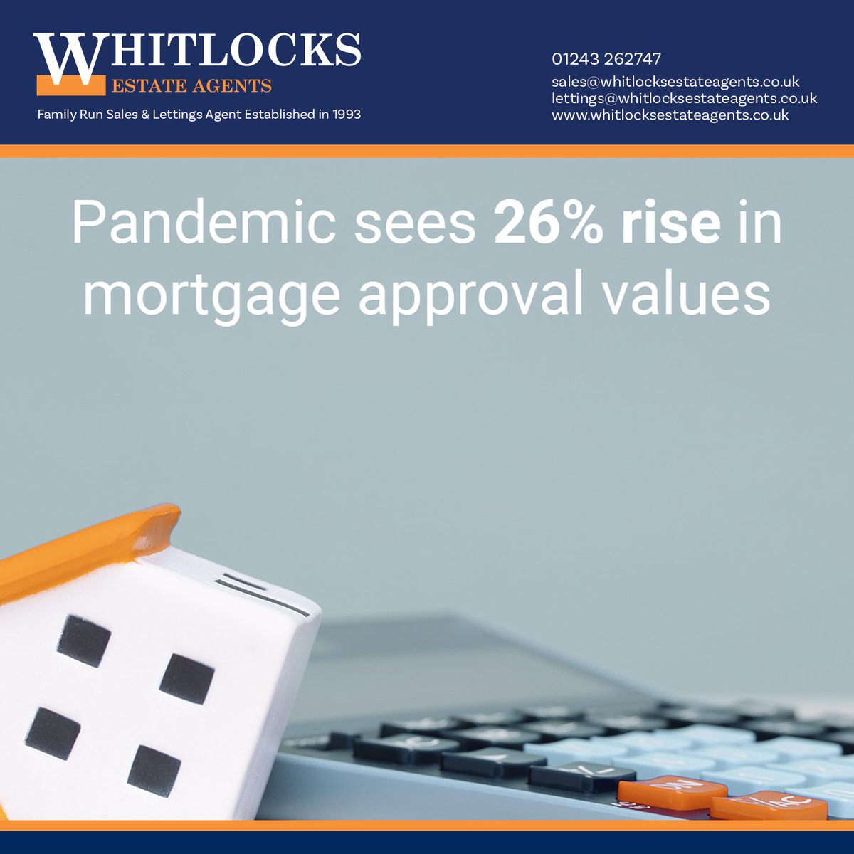 The focus of the 2021 property market seemed to be the massive increase in house prices.

This let other huge statistics go unnoticed, such as a 26% rise in mortgage approvals over the pandemic.

Learn more here:
ow.ly/zr8B50Hunfc