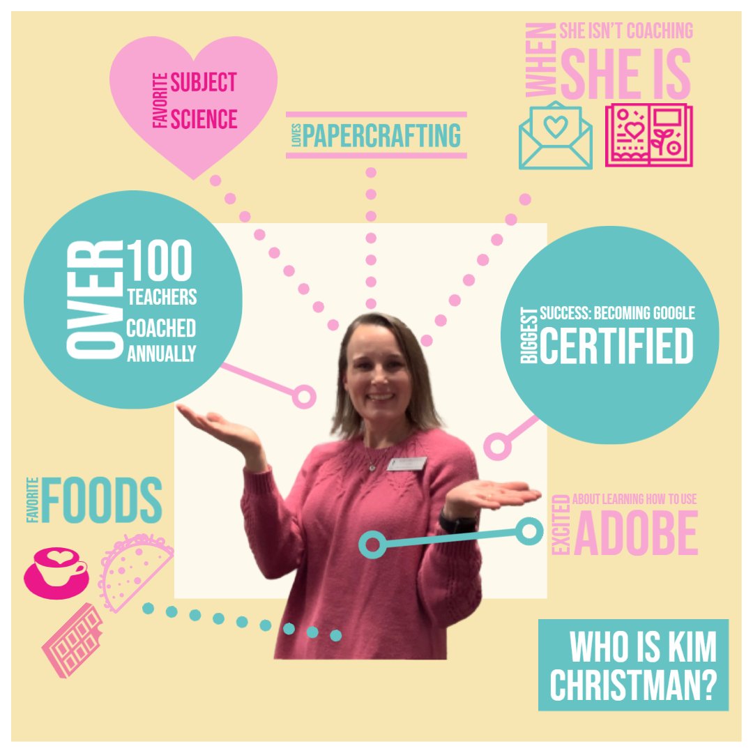 Getting to know Adobe! Here's my January Challenge! #AdobeEduCreative