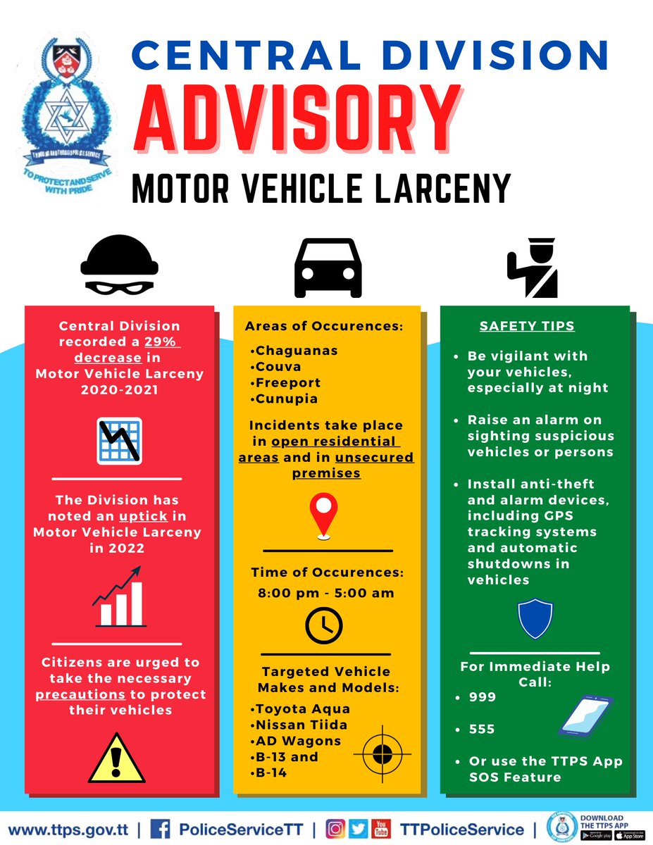 TTPoliceService's tweet photo. ADVISORY: Central Division Motor Vehicle Larceny
#SeeSomethingSaySomething #myTTPS #TTPSApp https://t.co/SziRPIDrzF