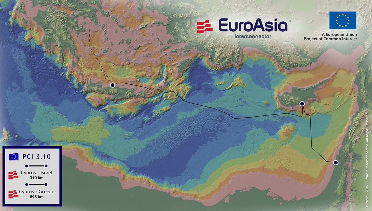 ZeynepTheTurk's tweet photo. 📢Much like how the EastMed Project was not only unfeasible but in violation of the international law, the EuroAsia and EuroAfrica Interconnector Projects are ALSO in violation of the international law! Here is why: https://t.co/JWH0oQHsvN