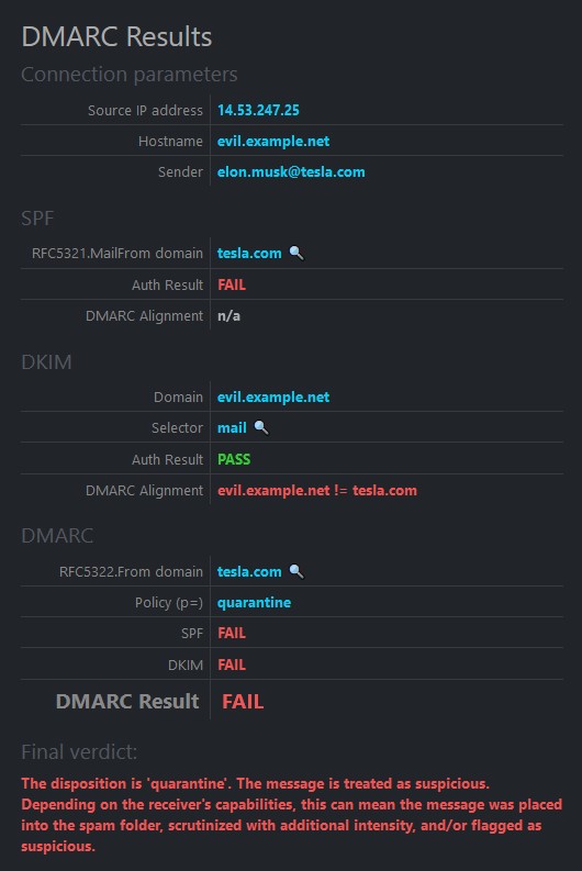 We've added the option to #spoof an email to learnDMARC.com so you can check if spam or phishing emails sent on your behalf will get successfully blocked by your #DMARC policy.