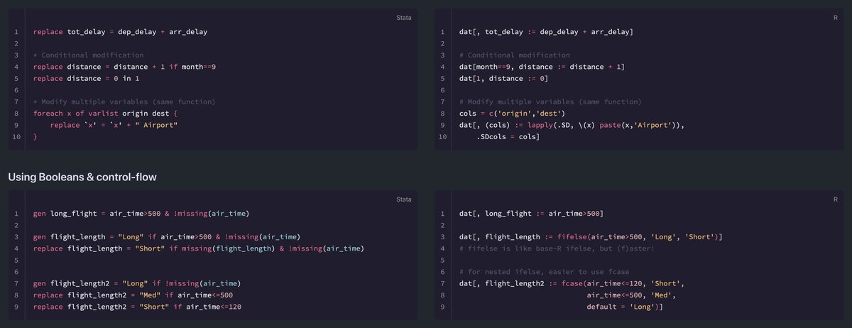 ky (@kylefbutts) on Twitter photo Introducing stata2r.github.io w <a href="/nickchk/">Nick HK</a> and <a href="/grant_mcdermott/">Grant McDermott https://bsky.app/profile/gmcd.bsy</a>
Hopefully makes the Stata -> R pipeline much easier.
- data-wrangling with {data.table}
- regression analysis with {fixest}
These packages are blazingly fast 🏃🏻💨, highly powerful 💪🏻😎, and flexible 👌✨ Introducing stata2r.github.io w <a href="/nickchk/">Nick HK</a> and <a href="/grant_mcdermott/">Grant McDermott https://bsky.app/profile/gmcd.bsy</a>
Hopefully makes the Stata -> R pipeline much easier.
- data-wrangling with {data.table}
- regression analysis with {fixest}
These packages are blazingly fast 🏃🏻💨, highly powerful 💪🏻😎, and flexible 👌✨