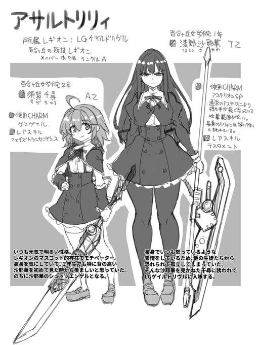 カスタムリリィとかあってオリジナルリリィを作りやすい作品だからつい設定を作りたくなっちゃった結果です 