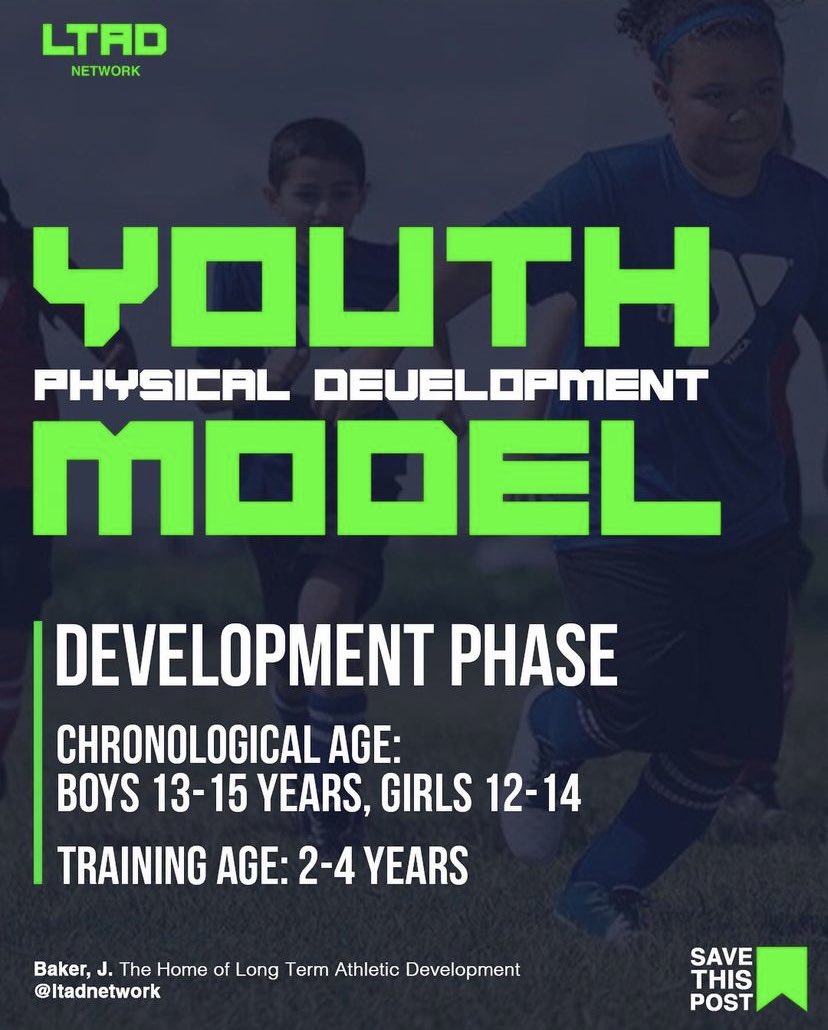 ltadnetwork's tweet photo. 👦🏼👧🏾The Youth Physical Development Model

🗣Here’s a few notes from @james_baker8 YPD model for girls 12-14 and boys 13-15 years, covering:

- 🤸🏻‍♂️Flexibility and mobility
- 💥Power
- 💪🏻Strength
- 💨Speed
- 👟Agility
- ⚡️Energy systems training
- 📈Maturation Status and adaptations https://t.co/HsNry5uWSM