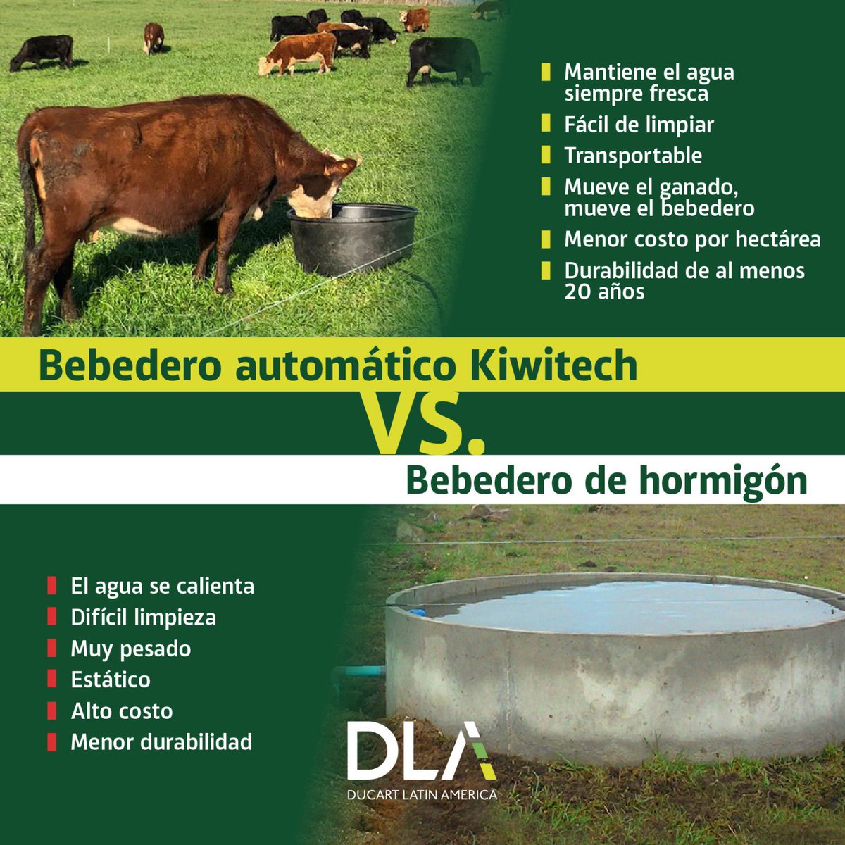 DlaUruguay's tweet photo. Conozca nuestros bebederos. Duración de 20 años, transportables, fáciles de limpiar. Incomparables en costo-beneficio.  @PlanAgro @INIA_UY @revistaverdeuy https://t.co/J3ewjgJ8NI