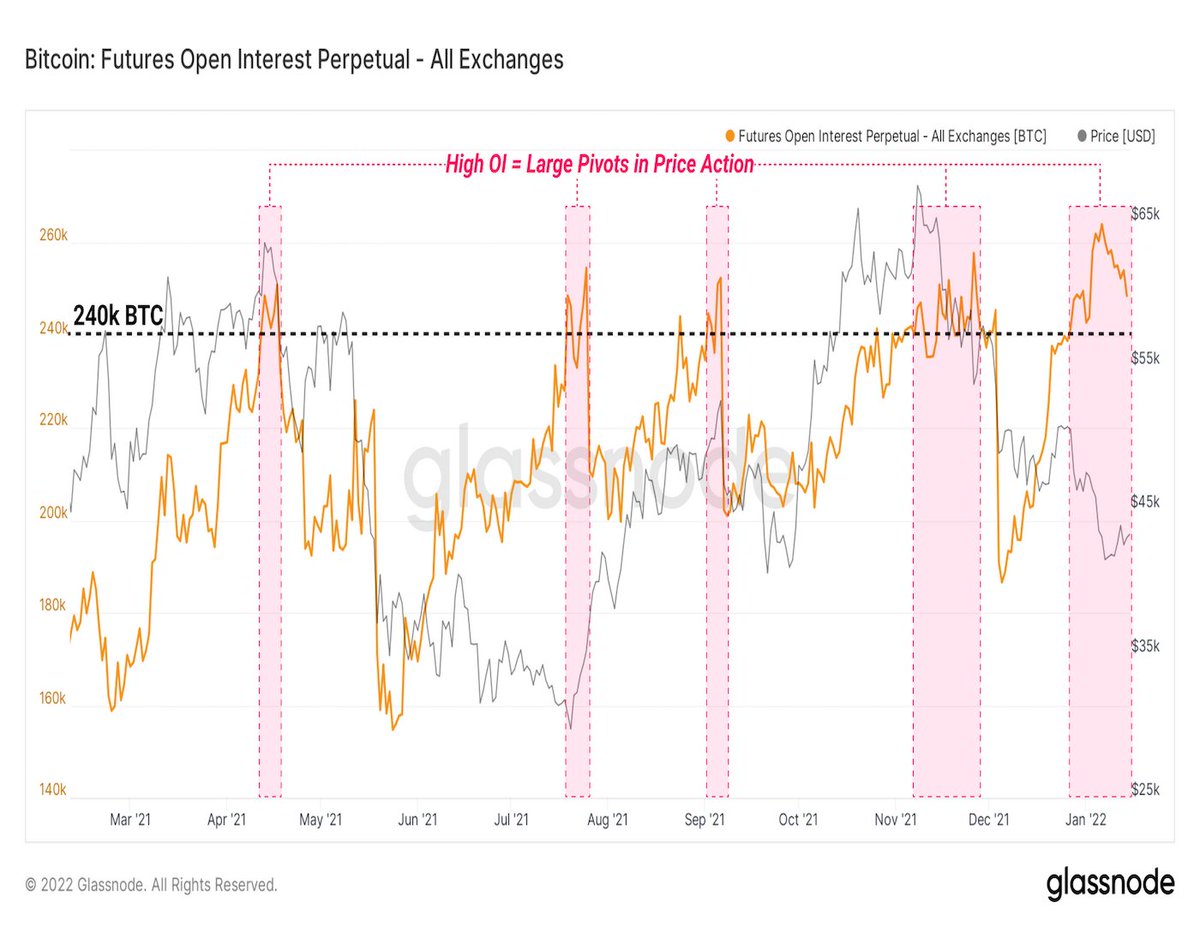 Bitcoin's tweet image. 