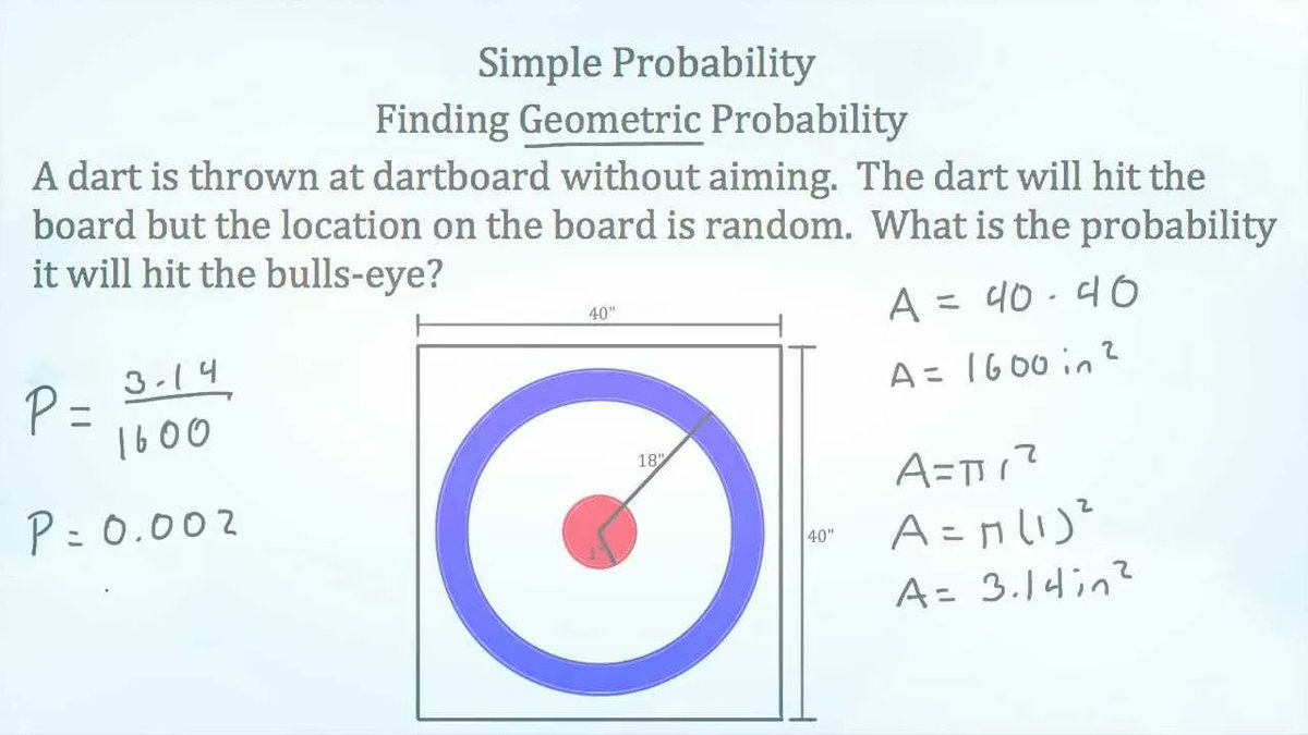 MathematicsLC's tweet photo. On #tutorialtuesday, we share a link to a video about simple probability.  https://t.co/Yqwv606yil https://t.co/zG0eToFRhF