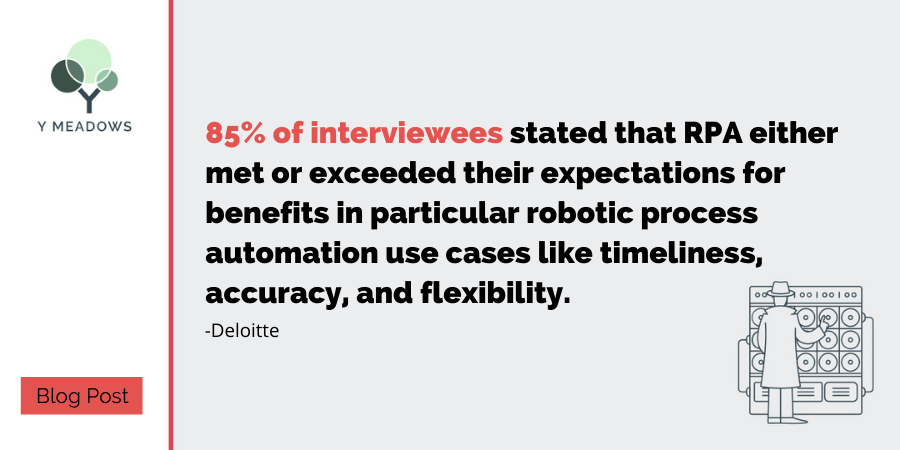 YMeadowsInc's tweet photo. What is robotic process automation (RPA)?
Check out Y Meadows' blog discussing the biggest benefits of robotic process automation (RPA) for businesses!
https://t.co/rJfbfi4x1C
#roboticprocessautomation #softwarerobotics #businessautomation #digitaltransformation https://t.co/r9wuZwVg4Z