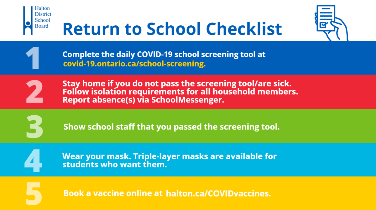 As we prepare to welcome our in-person learners back to school tomorrow (Wednesday, Jan. 19), here are a few reminders to ensure the return to in-person learning is as safe as possible: 👇