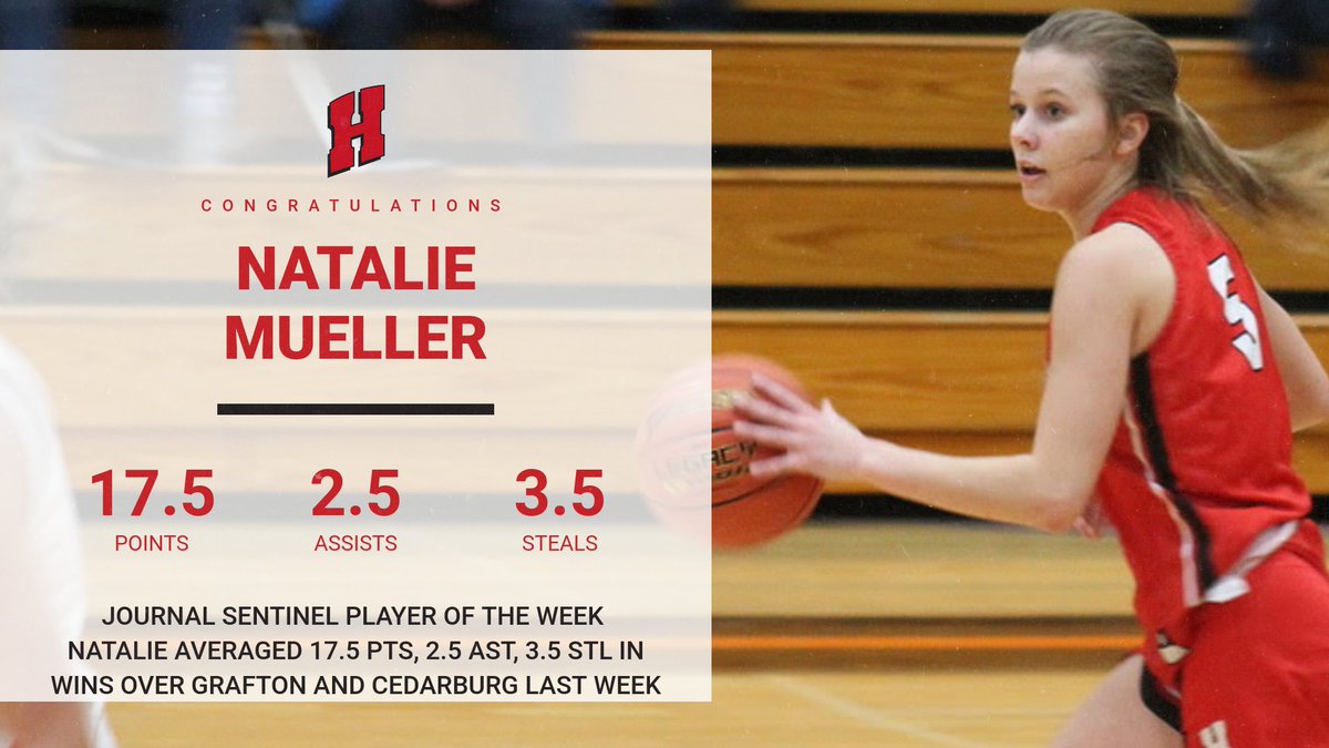 Congratulations to Natalie Mueller on being named the <a href="/journalsentinel/">Journal Sentinel</a> Girls Basketball Player of the Week!  Natalie helped the Highlanders improve to 9-0 in @northshoreconf play after picking up wins over Grafton and Cedarburg last week. @markstewartMJS