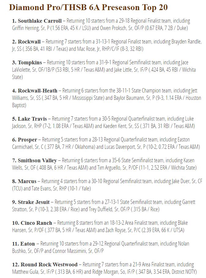 Better get your mind right to compete!