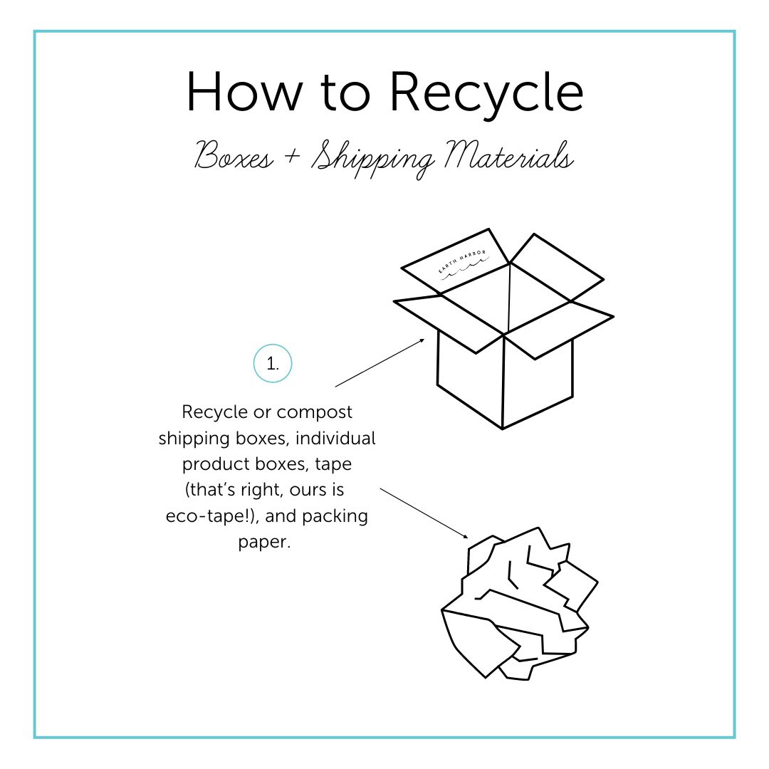 hat do you do when you run out of your beloved skincare gems?💎 Upcycle or recycle them!♻️ Tap the link for full recycling and upcycling instructions🌱 earthharbor.com/blogs/news/how…