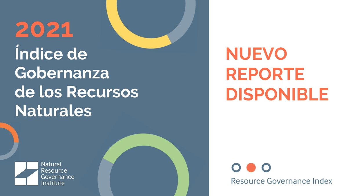 NRGIesp's tweet photo. 🚀 El reporte sobre #ResourceGovernanceIndex de NRGI está disponible y presenta hallazgos clave y mensajes centrales de las evaluaciones por país de 2021.
Sigue el 🧵y descubre las revelaciones del Índice de Gobernanza de Recursos Naturales👇
Reporte: https://t.co/GaECE4jzya https://t.co/fVxkSakpMF