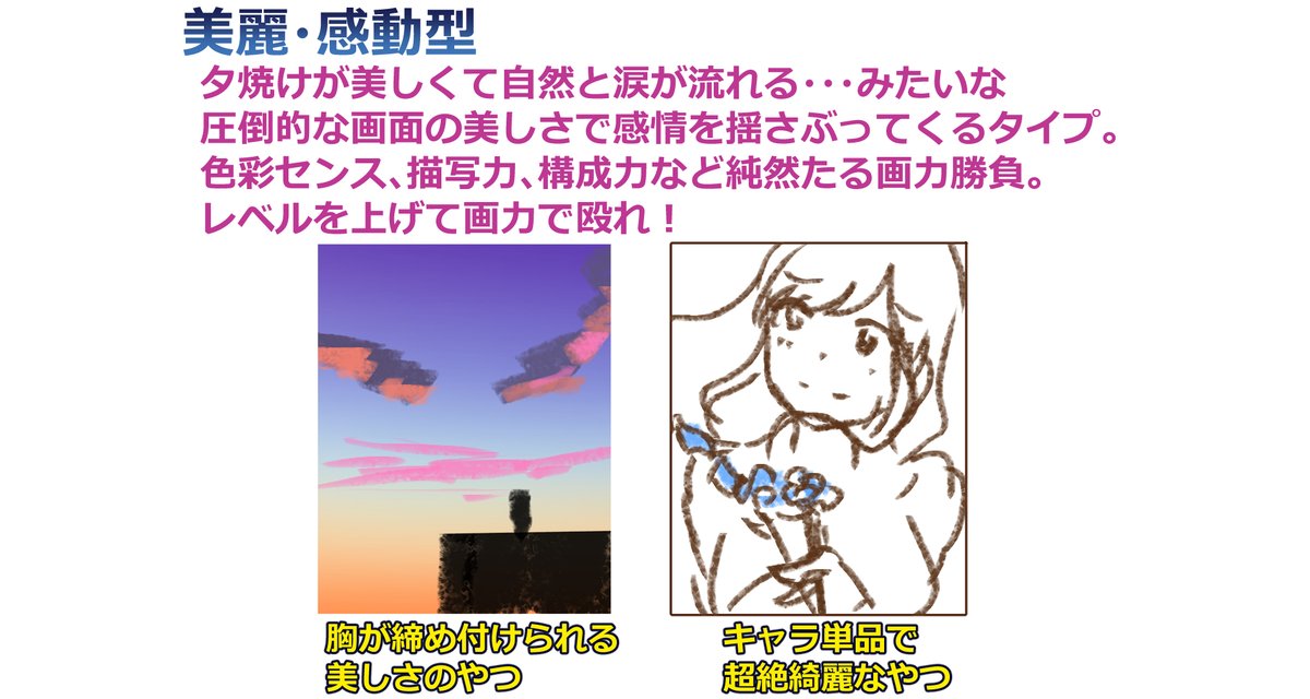 一口に上手い絵といっても、いくつかパターンがあって必要な技術が違うと思う。

自分の好きなやつ、描けるやつ、描きたいやつを理解して自分の心を調整し、必要な技術を磨くと良さそうだと思っている。 