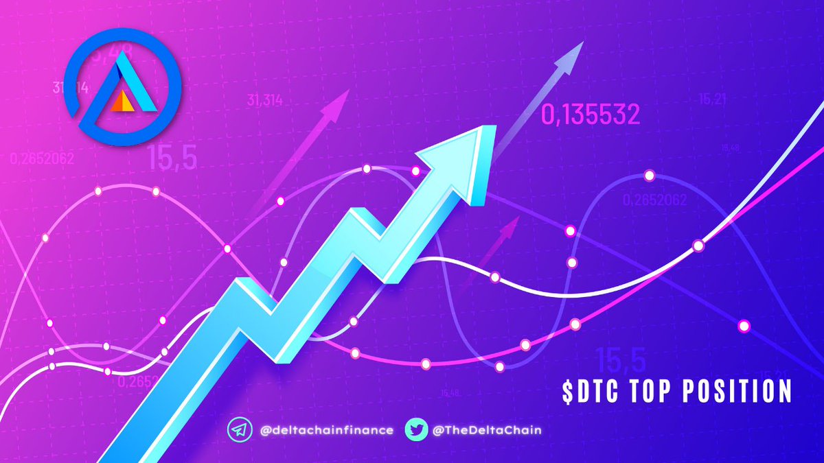 TheDeltaChain's tweet photo. DeltaChain is unlocking advanced smart contract functionality across the #blockchain ecosystem by providing #dApps with secure off-chain data and computation services.

Explore today’s announcements across #BSC, #Ethereum, and #DTC.

👇🏻
https://t.co/g3S4HxZHRx https://t.co/JHggFc8wQ7