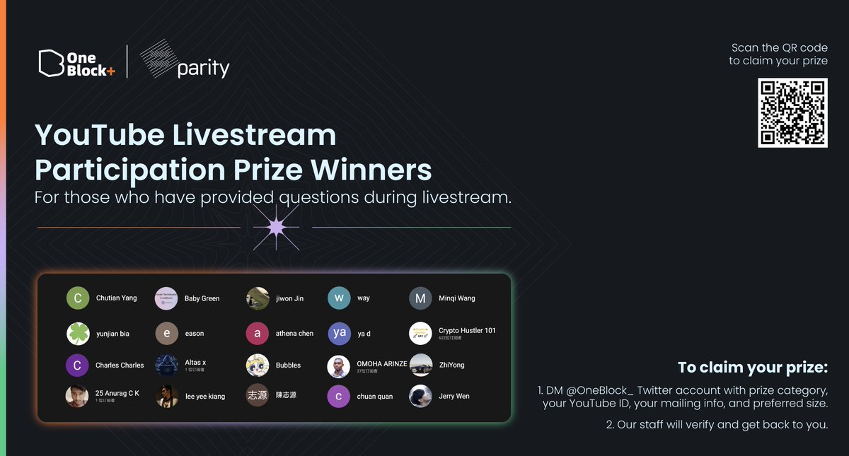 OneBlock_'s tweet photo. Livestream participation surprise prize winners๐๐ป
#substrate2021 https://t.co/orf9Z0qjMX
