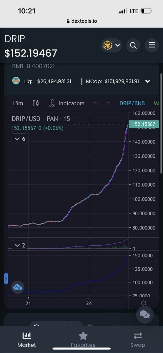 jack_frost_2022's tweet photo. @1CryptoGOAT @mongoosecoineth We are mooning and you were warn grab a bag we going a hell of a lot more 

https://t.co/oyH7HAA7Kw https://t.co/BGTh0gzR9W