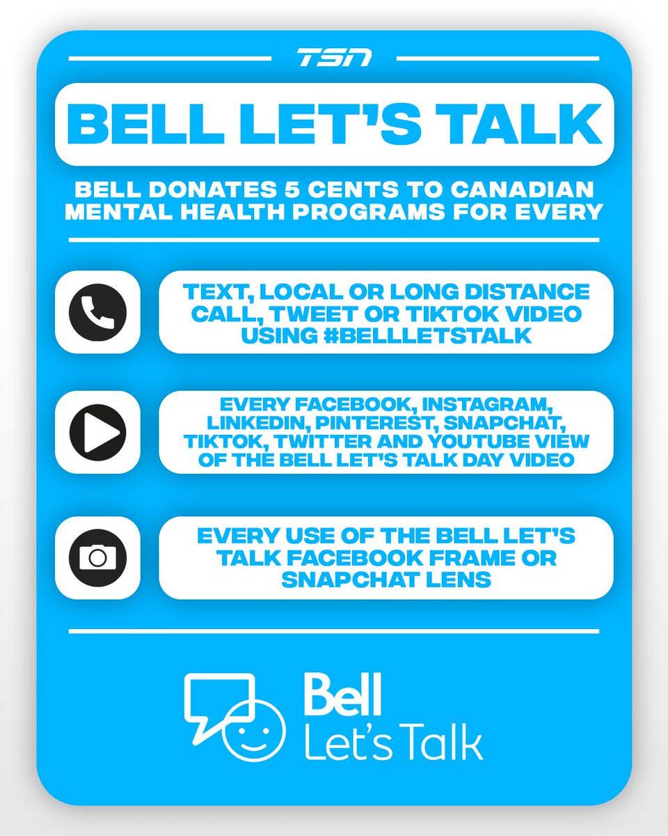 It is now midnight in Newfoundland and Labrador, which marks the beginning of <a href="/Bell_LetsTalk/">Bell Let's Talk</a> Day.

Bell will donate 5 cents to Canadian Mental Health programs for every tweet using #bellletstalk 

Bell has donated over $120 million to mental health programs since 2011.