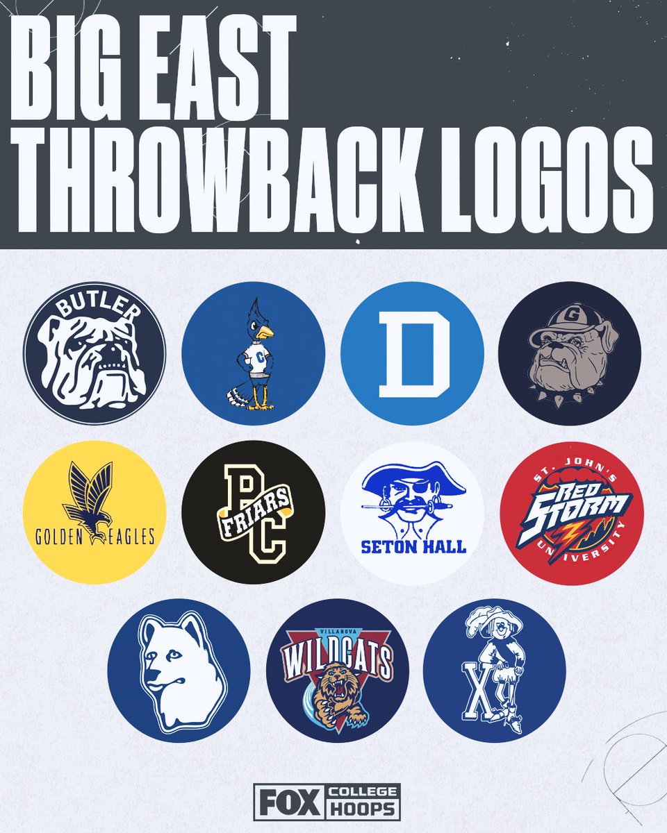 FOX College Hoops tweet media