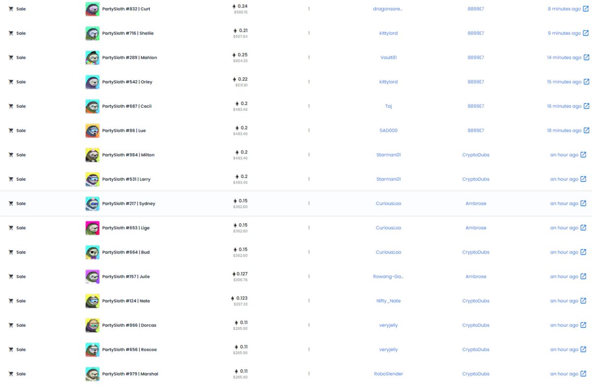 SLOTHS DON'T RUN. BUT WHEN THEY DO... 🦥🥲🎉