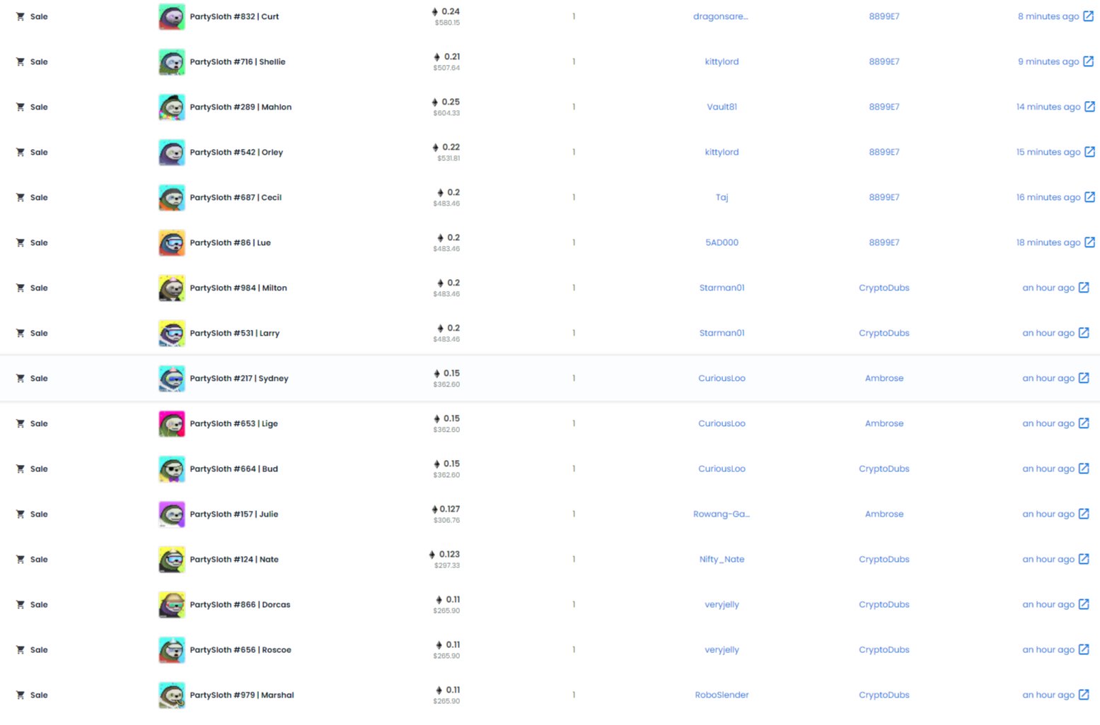 Party Sloths! 🎉🦥 on Twitter: "SLOTHS DON'T RUN. BUT WHEN THEY DO... 🦥🥲🎉…