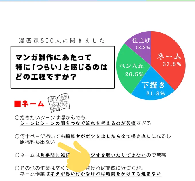 やっぱこの業界おかしいんよ 