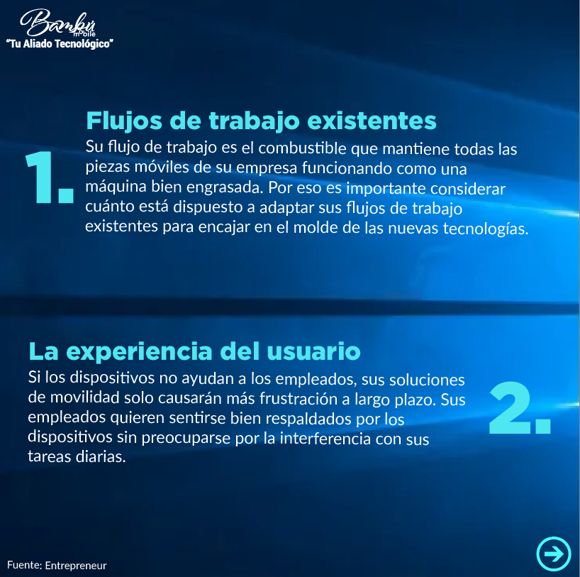 bambu_mobile's tweet photo. Al hacer las preguntas correctas antes de actualizar su tecnología, creará un sistema de soporte digital que ayudará a su negocio a salir adelante.
Si está listo para introducir o actualizar algunas herramientas tecnológicas, está en camino de ver grandes beneficios. https://t.co/ZhRg2C2mEN
