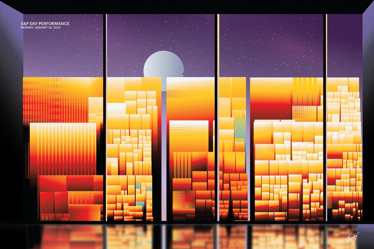 stoxart 🌕 tweet media