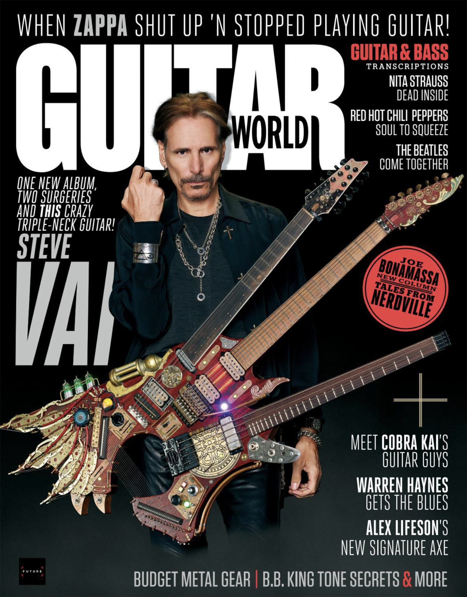 Guitar World, Media