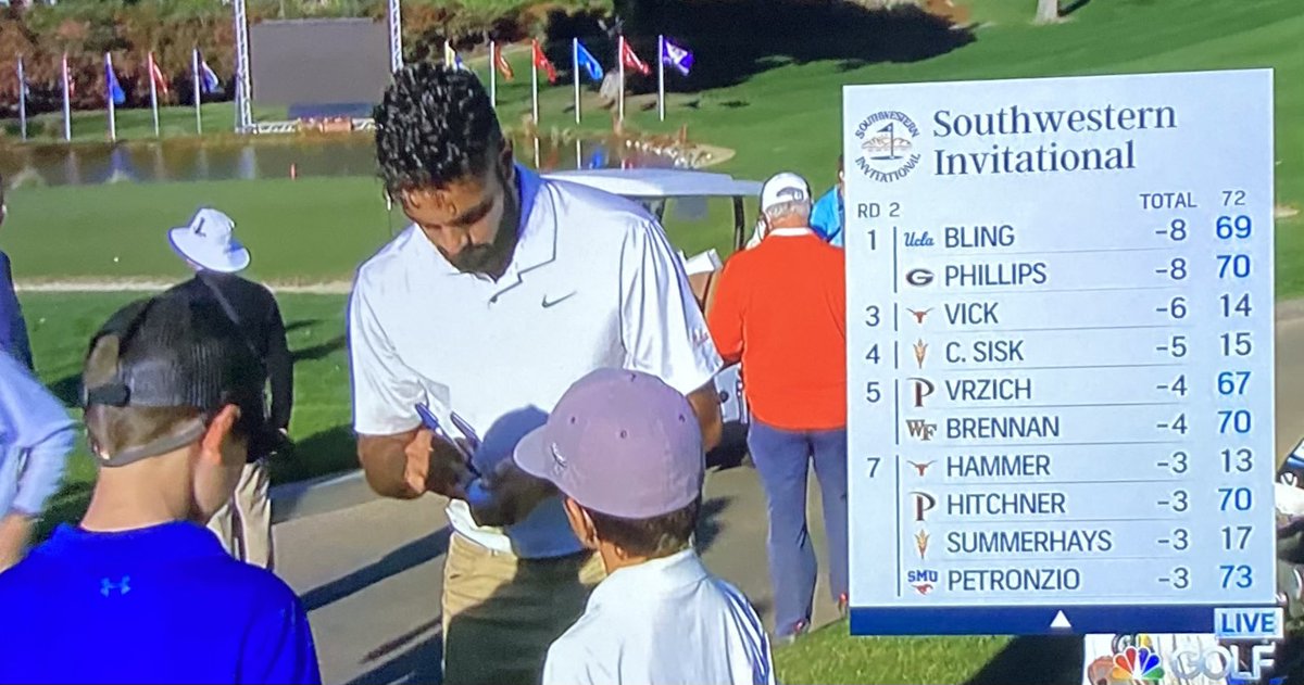 Get to the top of the leaderboard, then take care of the kids. <a href="/dbling65/">Devon Bling</a>  
Keep the pedal down.