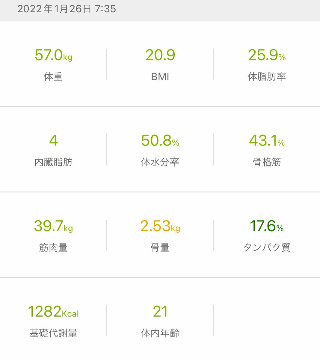 daiet_rn's tweet photo. 57やと、、、
誤差だ、誤差だといっとくれ。

お腹が張ってるから
脂肪ではないことを願う😭😭 https://t.co/7WzqEppZZQ