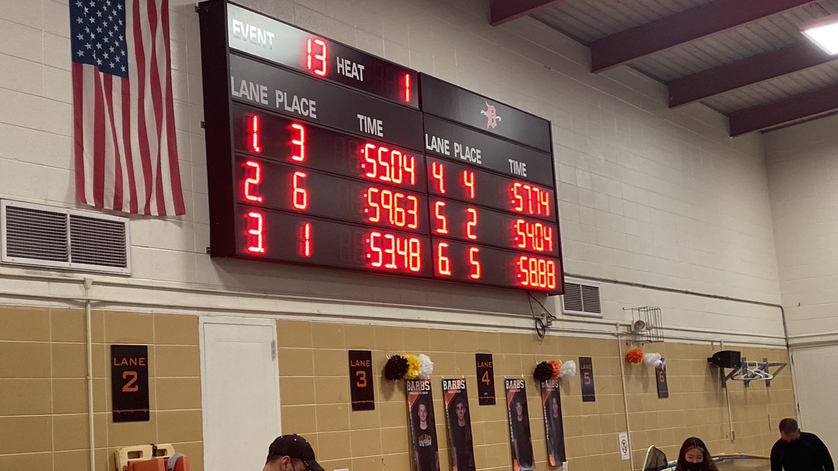 100 Yard Freestyle Sr. Jared VanderSchee edges out fellow teammate Soph. Jacob Gramer.