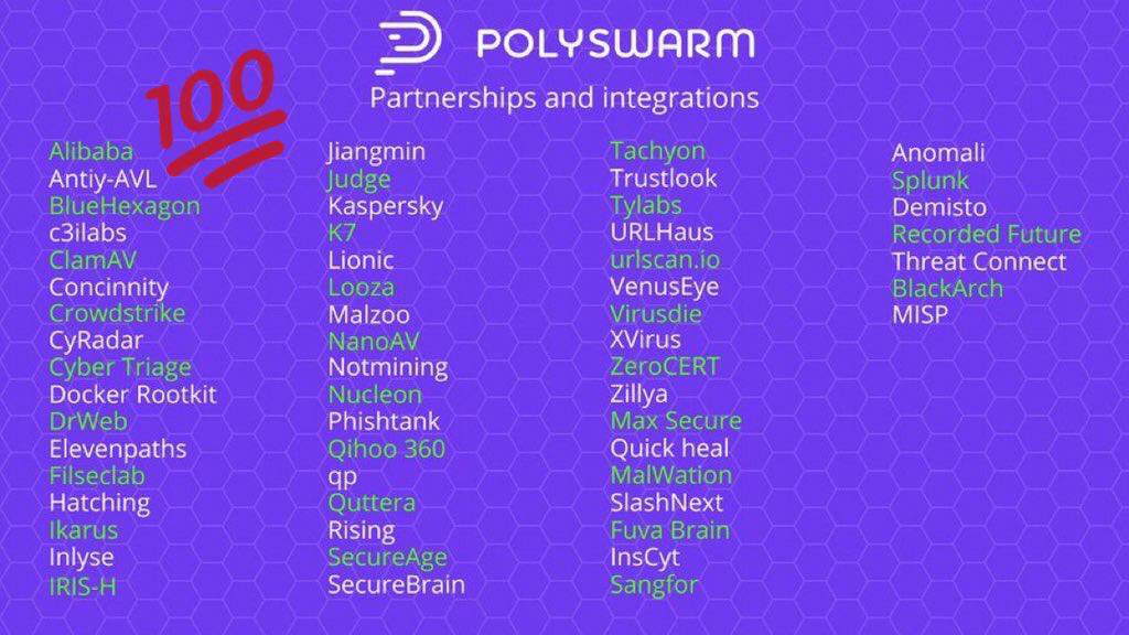 Frenkiesdad's tweet photo. @CryptoGodJohn $NCT 💎 

Awesome customers, partnerships and integrations 🤘🏻 https://t.co/elXgbTifHL