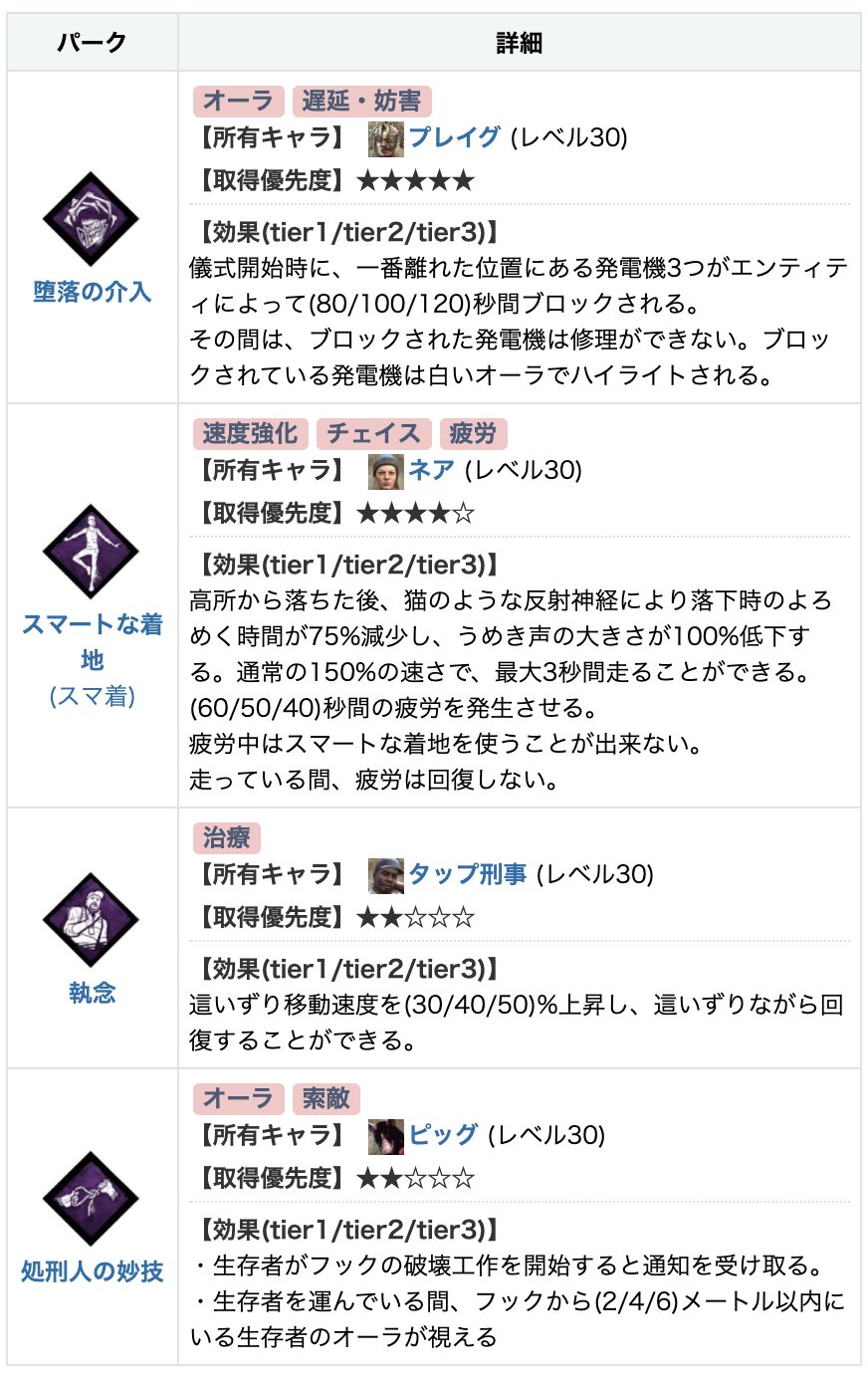 オイル星人 Oilseizin Twitter