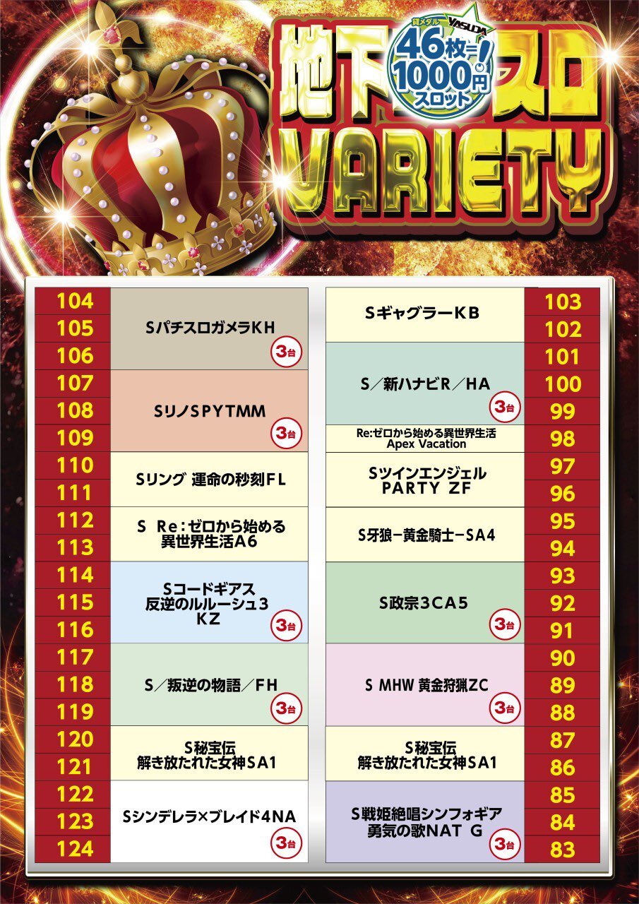 やすだ大山北口５号店 Twitter Search Twitter