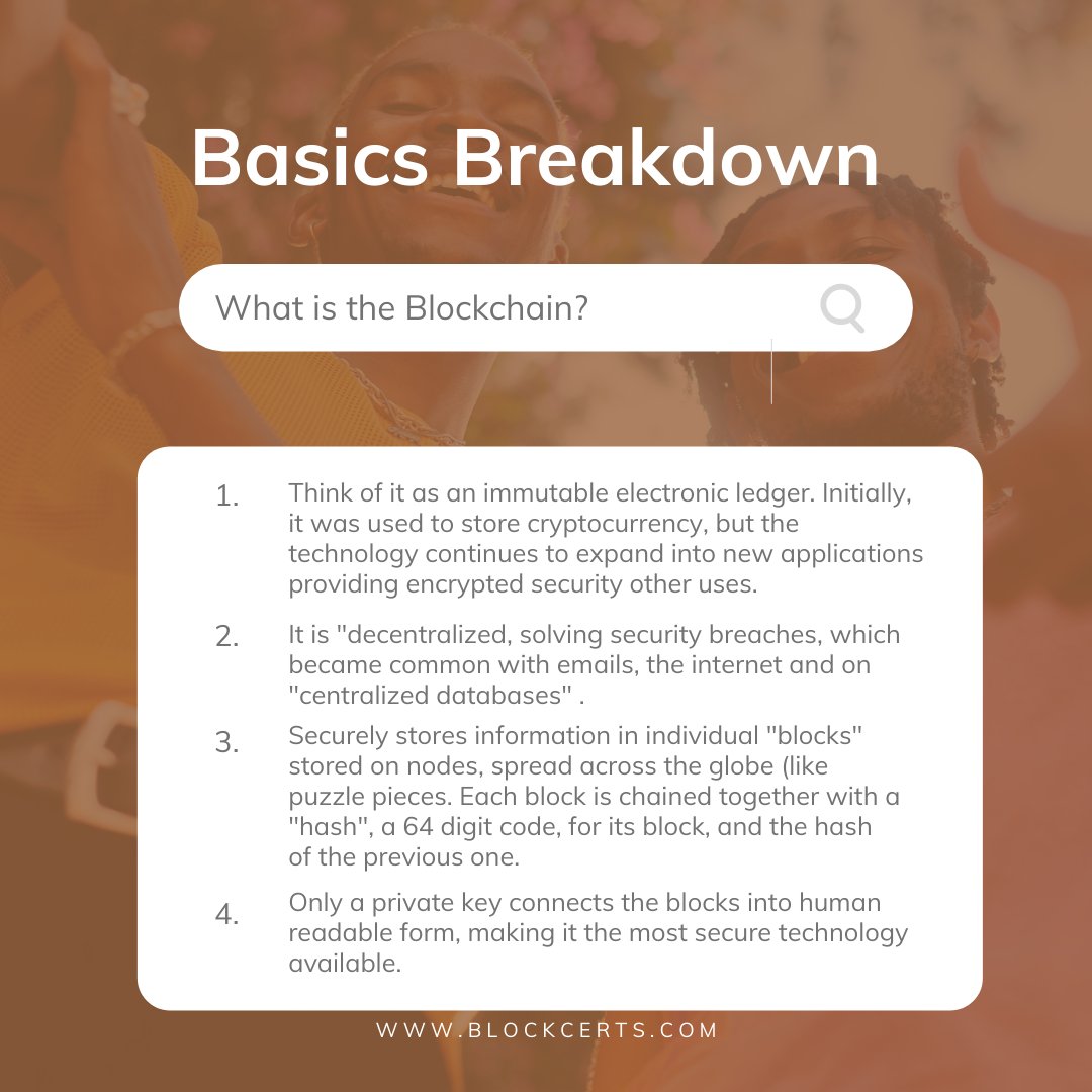 #techtuesday 

Are you someone who has no idea what words like blockchain, crypto, web 3.0 mean, but you want to? 

Every Tuesday, let's break it down to basics. Starting with blockchain-- the base of it all. 

What questions do you have? How to use it? Where to go from here?