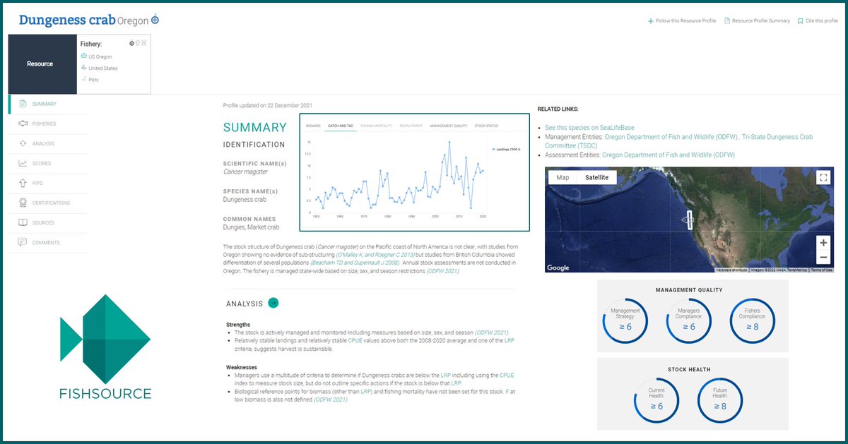 We updated our FishSource profile for Dungeness Crab fished from Oregon. More details here: fishsource.org/stock_page/2166