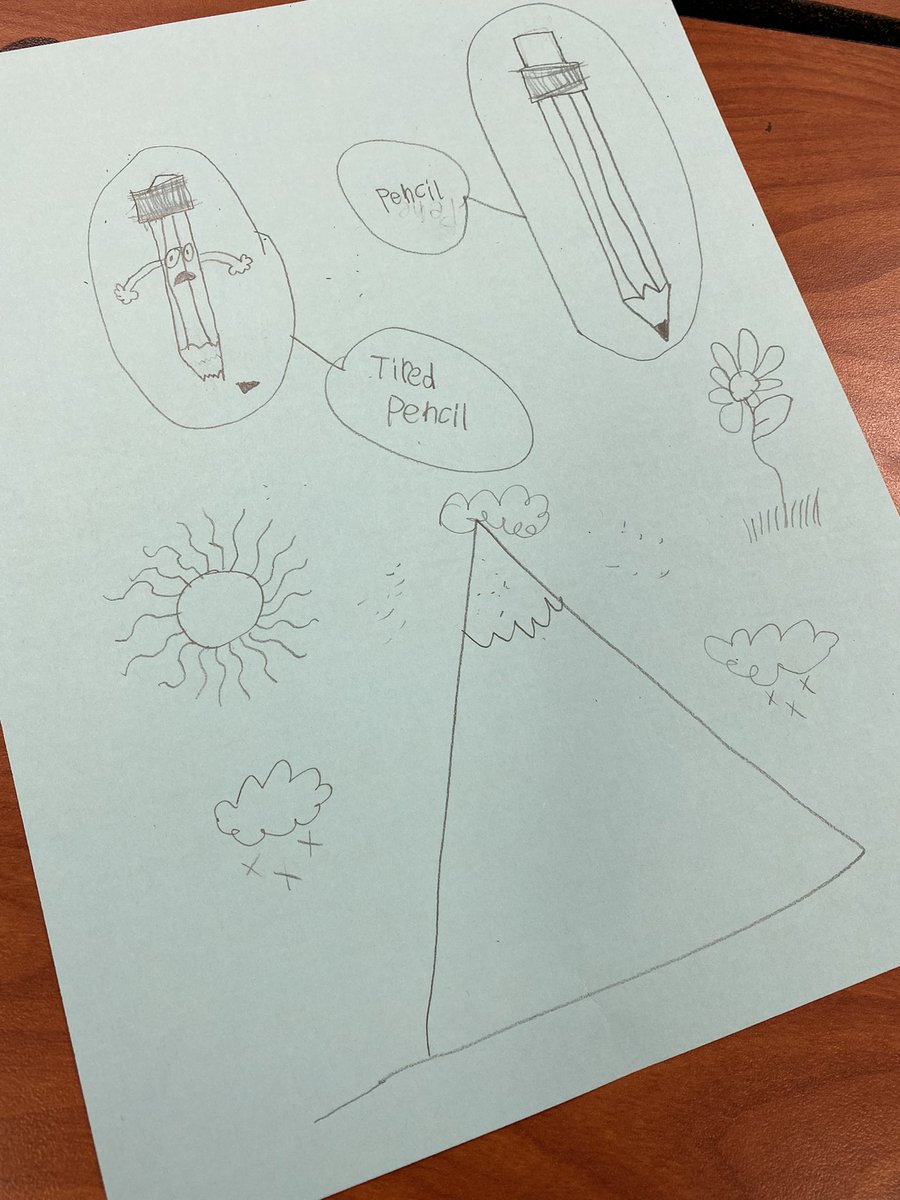 Ferguson_OCPS's tweet photo. A few drawing samples from today’s session with @Jarrett_Lerner! Overheard: “See? We CAN draw!” @CDLocps @arborridgek8 #drawing #reading #authorvisit #illustrators #OCPSreads #ARSreads @MrsTDoering https://t.co/Unjynkm2Pr