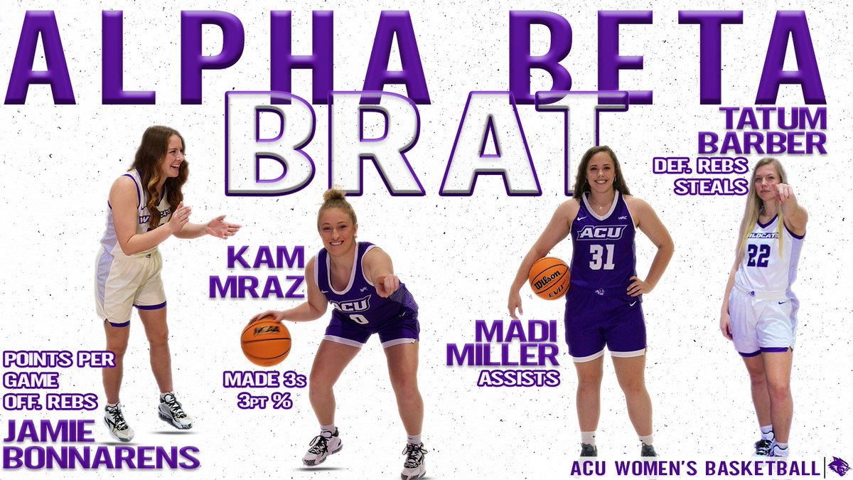On game days we wear purple 💁‍♀️
The coolest house in Abilene leads our team in several key categories. 

#iykyk
#GoWildcats