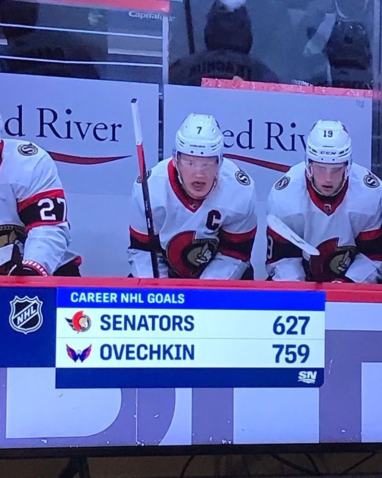 EHClothing's tweet photo. Ovi is insanely good https://t.co/l6mltNOSUW