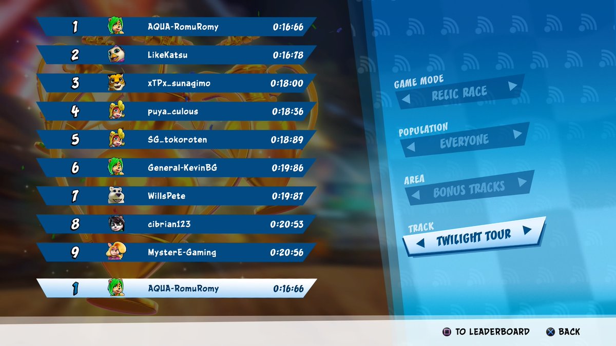 Romu@AQUA tweet media