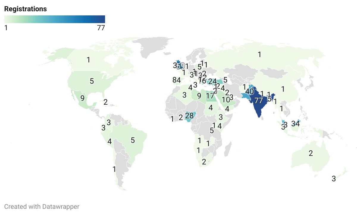 GRACE_Study tweet media