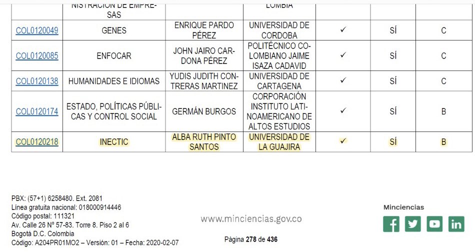 Jarold Díaz Carreño tweet media