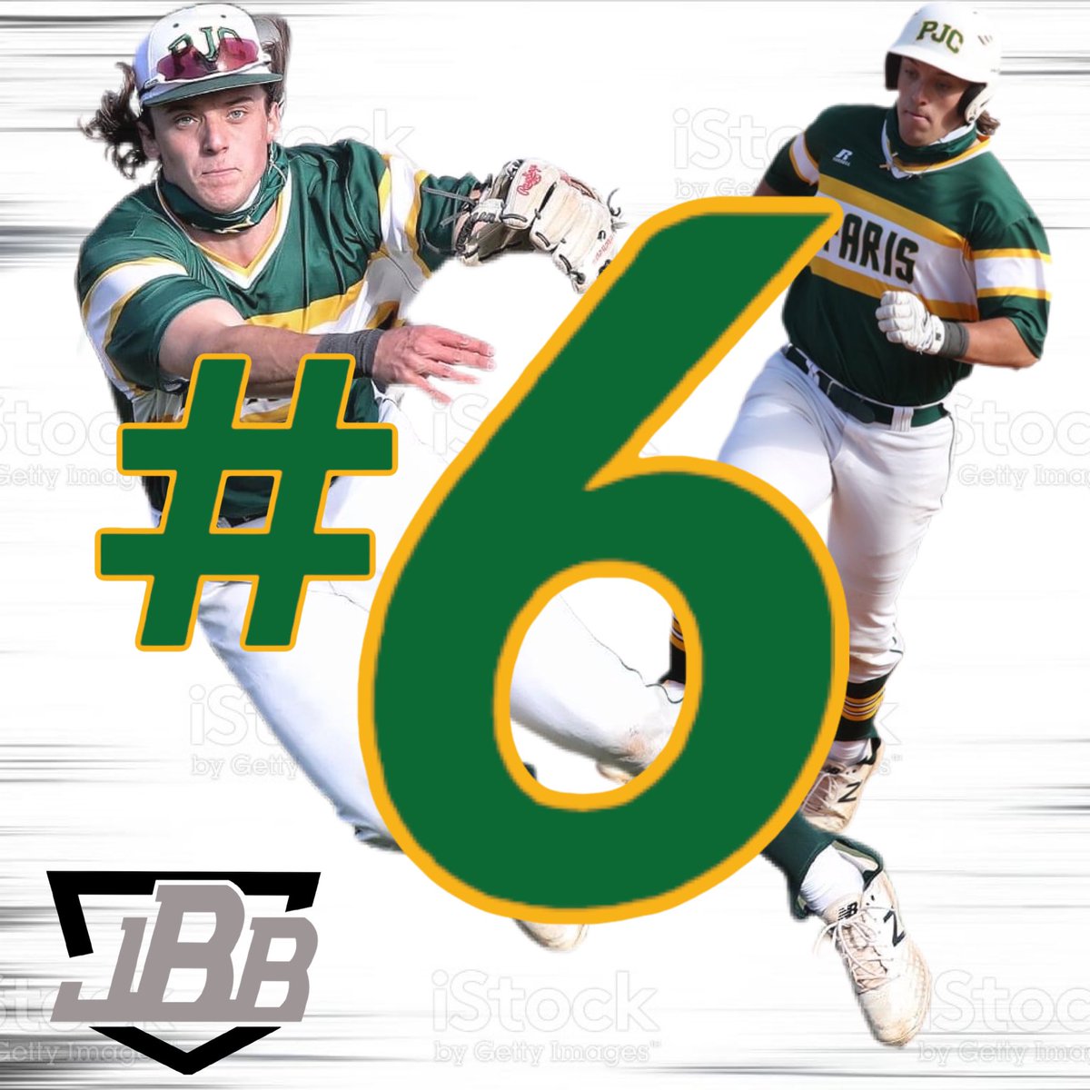 Pre-Season honors continue to roll in as <a href="/BoboBrewer/">Bobo Brewer</a> has been named the #6 position player nationally by the <a href="/_TheJBB/">The JBB</a>! Congrats, Beau! 🐉
#PJCbaseball #BuiltDifferent