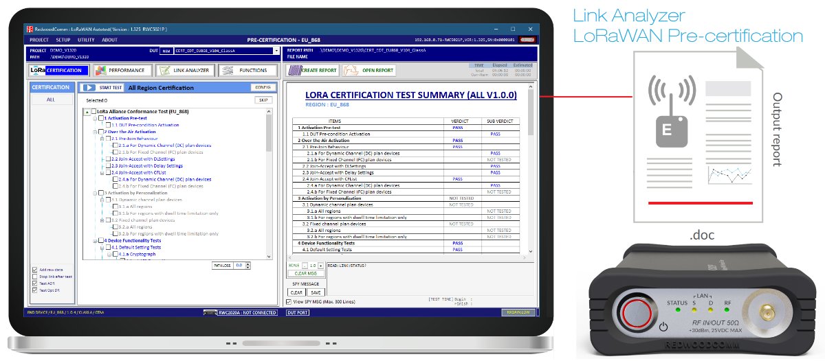 RedwoodComm tweet media